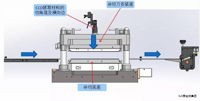国际材料巨头与国内发展机遇 国际材料巨头与国内发展机遇