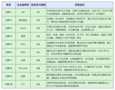 <b>在这个充满变数的时代</b>