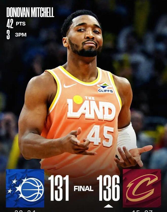 哈登26+7+12助攻率队大胜 骑士双核合砍68分破质疑